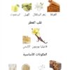 LIQUID BRUN
ليكويد برون من (فرينش أڤينو)