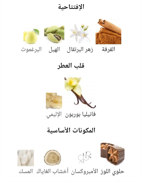 LIQUID BRUN
ليكويد برون من (فرينش أڤينو)
