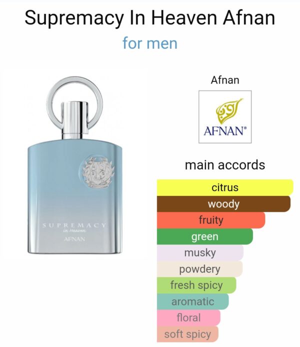 SUPERMACY IN HEAVEN
سوبرماسي ان هيفن من (أفنان)