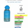 ATLANTIS ASDAF
اطلانتس من (أصداف - لطافة)