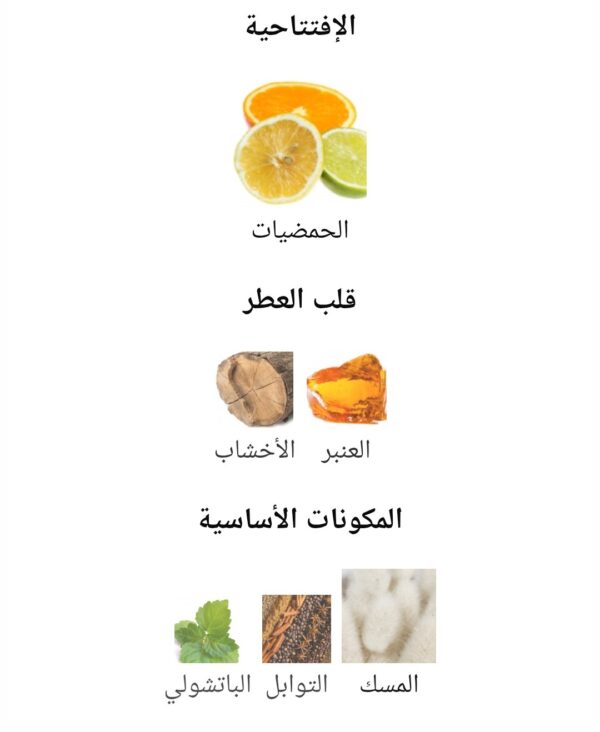 TURATHI BLUE
تراثي بلو من (أفنان)