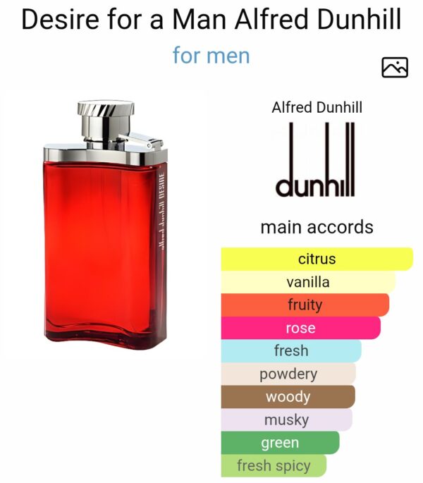 DUNHILL DESIRE RED
دانهل ديزاير ريد