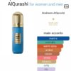 SPANISH TOBACCO (100ML)
سبانش توباكو من (إبراهيم القرشي)