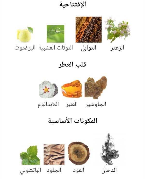 SUPERMACY INCENSE 
سوبرماسي انسنس من (أفنان)