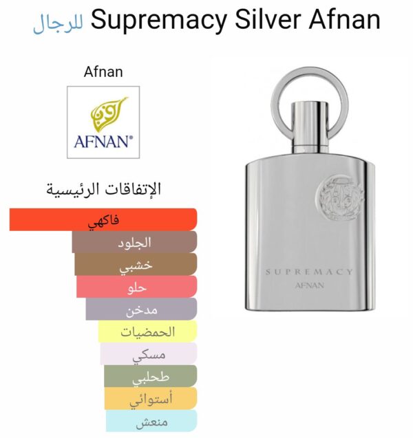 SUPERMACY SILVER
سوبرماسي سيلفر من (أفنان)