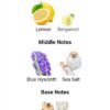 ATLANTIS BLUE (10ML)
أطلانتس (اصداف -لطافة) ١٠ملي