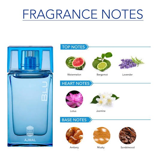 CERULEAN BLUE
سيرولين بلو من ( ميزون الهامبرا)