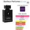 BOIS DE NUIT INTENSE MAN
بوا دي نوي انتنس مان من لابونير