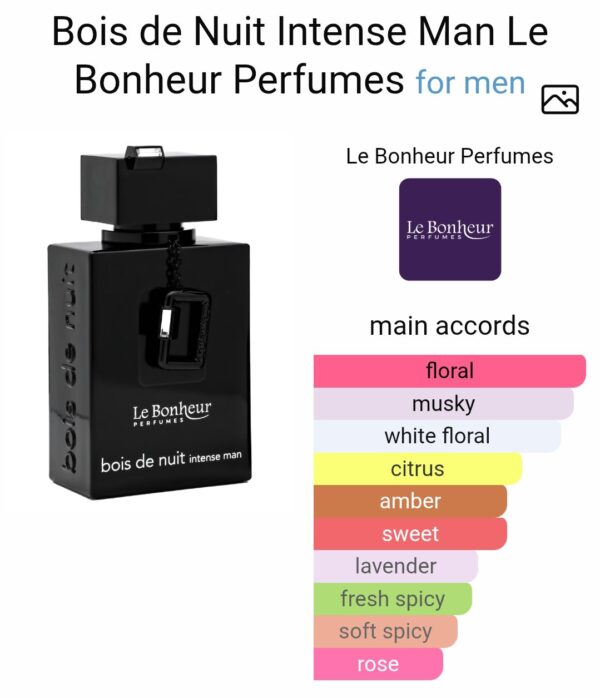 BOIS DE NUIT INTENSE MAN
بوا دي نوي انتنس مان من لابونير