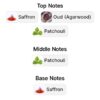 TROVE (10ML)
تروف (١٠ملي) من عساف