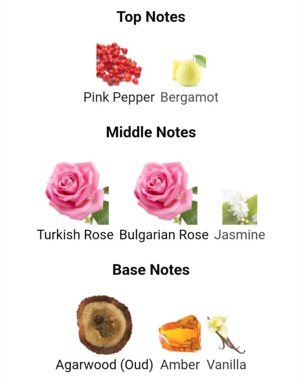 BADEE  AMETHYAT (10ML)
بديع العود اميثيست (١٠ملي)