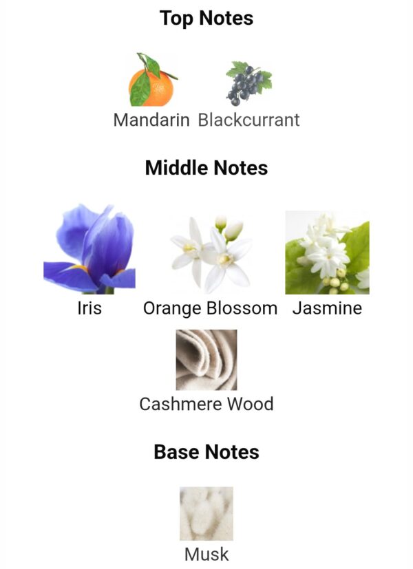 Sense Laverne (75ml)
سينس لافيرن (٧٥ملي)