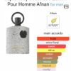 Supermacy Collector (10ML)
سوبرماسي كوليكتور اديشن (١٠ملي)