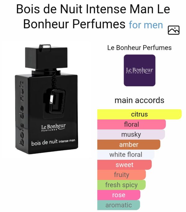 BOIS DE NUIT (10ML)
بوا دي نوي لابونير (١٠ملي)