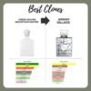 Club De Nuit Sillage 105ML
كلوب دي نوي سياچ ١٠٥ملي من ارماف