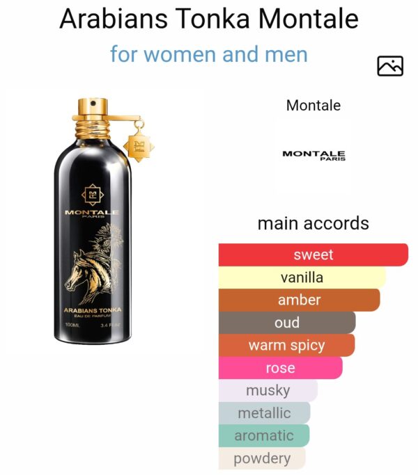 Montale Arabians Tonka Master
مونتال اريبيانز تونكا ماستر سيلد