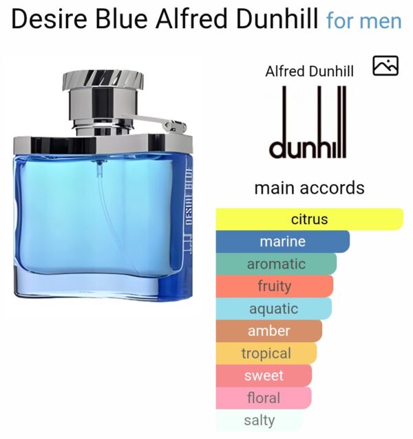 Dunhill Desire Blue EDT (150ml)
دانهل ديزاير بلو (١٥٠ملي)