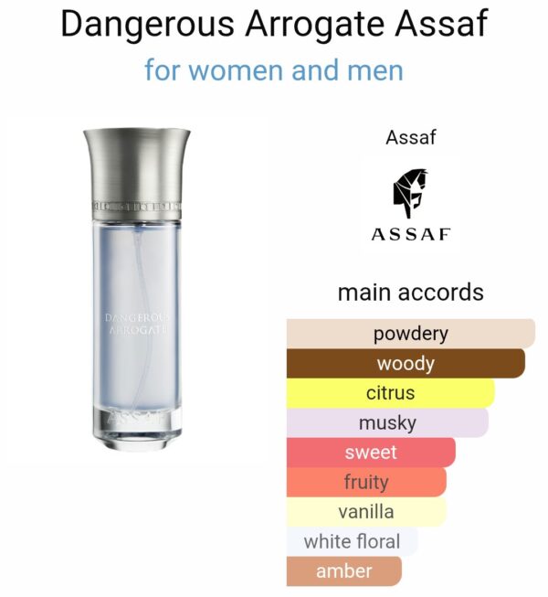Dangerous Arrogate  (200ML)
داجيروس اروجيت من عساف (٢٠٠ملي)