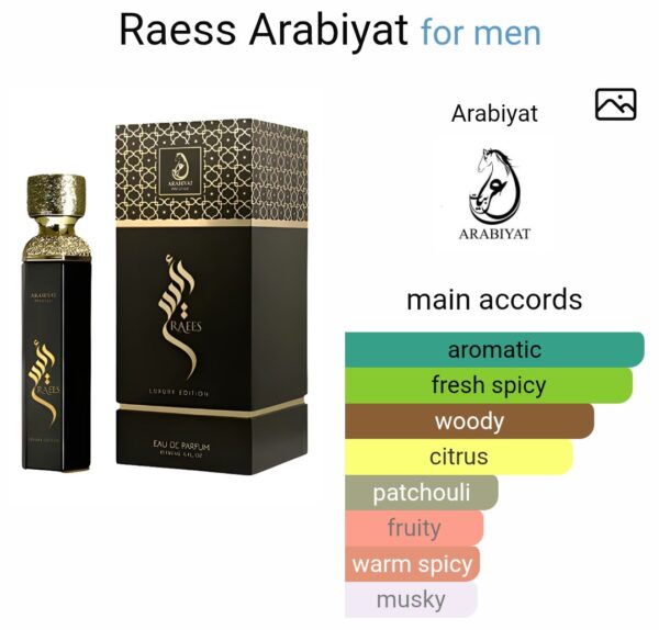 RAES LUXURY (180ML)
حاله خاصه تخص عيب صناعه ( سيتم فتح السلوفان وربط العطر جيدا بلاصق  )