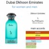 Dubai Dkhoon Emirates 100ml
دبي من دخون الايماراتية ١٠٠ملي