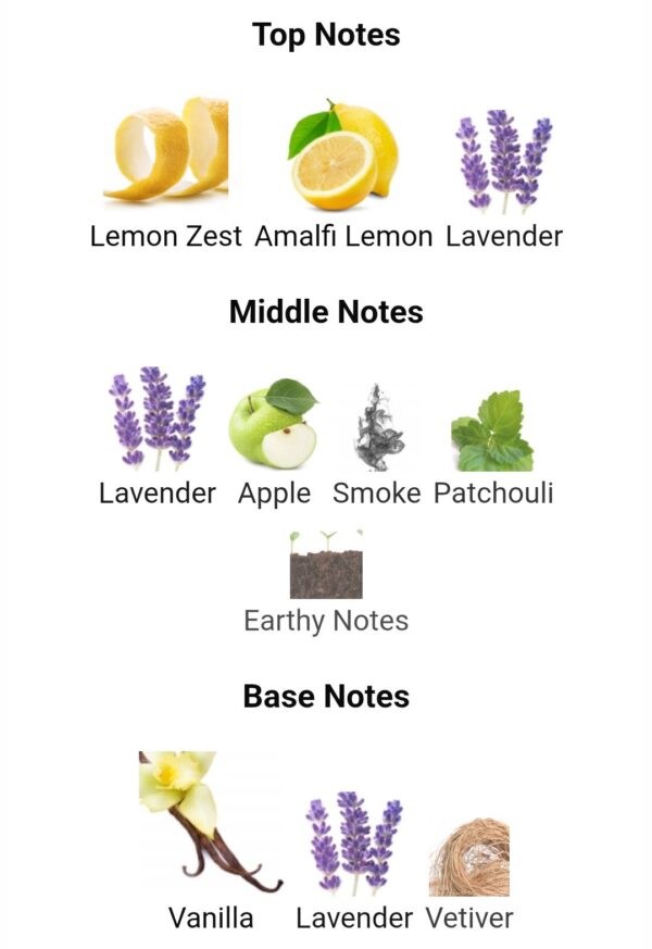 PANTHER POUR HOMME
بانثر بور هوم من ميزون الهامبرا