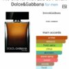D&G THE ONE EDP (150ML)
دولشي ان جابانا ذا ون (١٥٠ملي) او دو بارفم