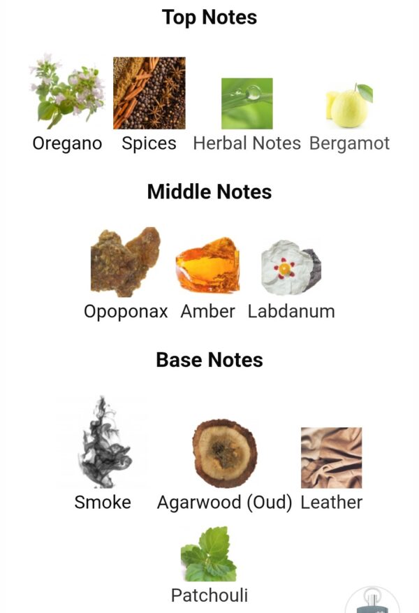 Supermacy Incense (100ml)
سوبرماسي انسينس من ( أفنان )