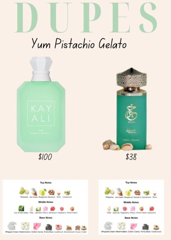 Khair Pistachio Paris Corner 100ml
خير فستق من باريس كورنر ١٠٠ملي