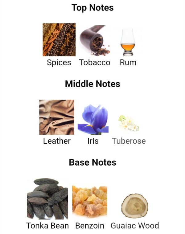 Bavaria Man Intense 100ml
بفاريا مان انتنس من فراجرانس وورلد