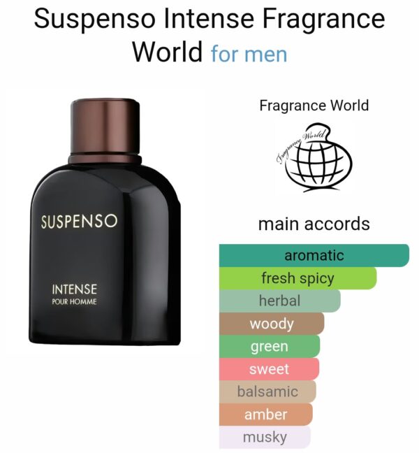 Suspenso Intense Pour Homme
سوصبينسو انتنس من فراجرانس وورلد
