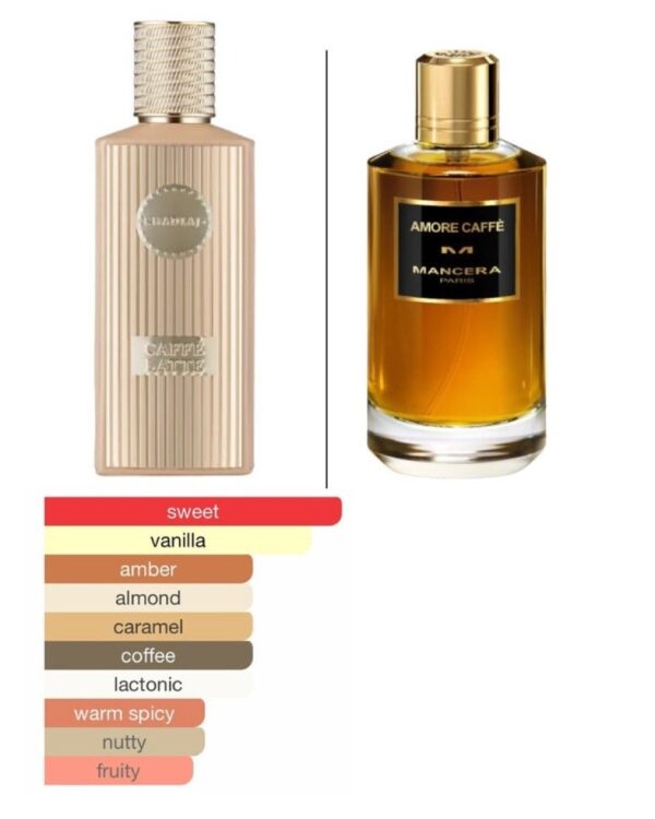 Cafee Latte Khadlaj
كافيه لاتيه من خادلاچ