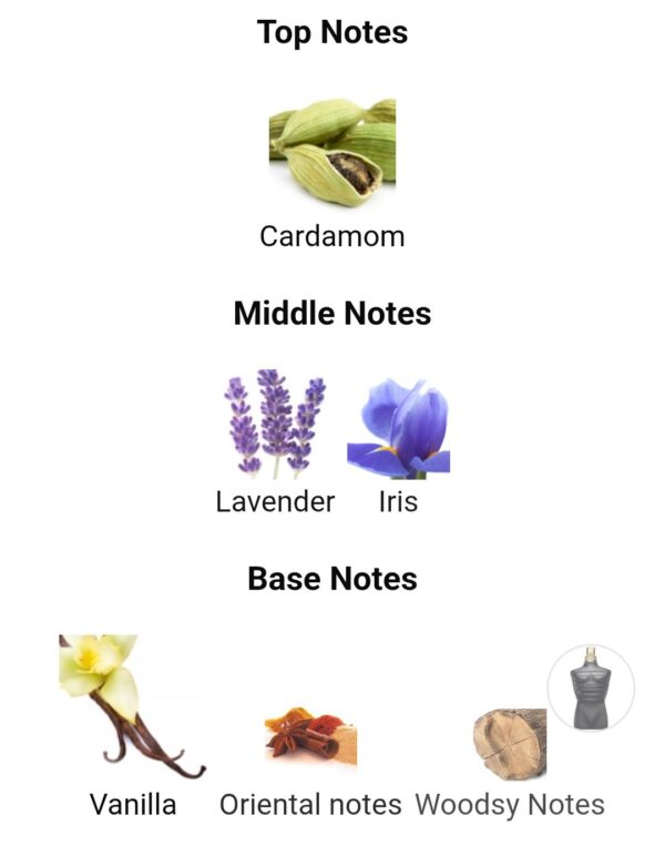 Le Male Le Parfum JPG 125ml
لومال لو بارفم من جين بول جوتيه ١٢٥ملي