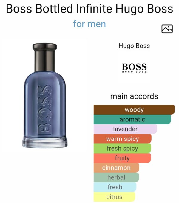 Hugo Boss Bottled Infinite Tester EDP 100ml
هوجو بوس بوتلد انفينيت تستر بوكس ١٠٠ملي