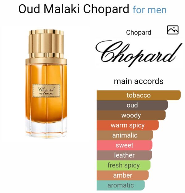 Chopard Oud Malaki Tester 80ml
شوبارد عود ملكي تستر بوكس ٨٠ ملي