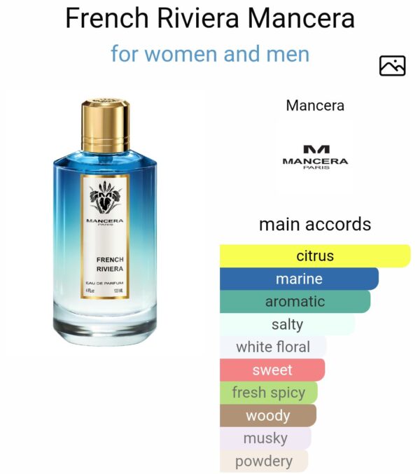 French Riviera Mancera 120ml
فرينش ريفيرا من مانسيرا ١٢٠ملي