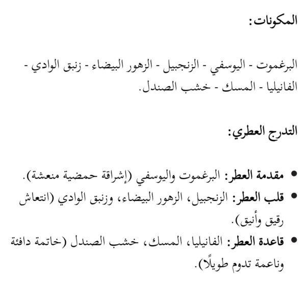 Roshn Summer Thnyan 125ml
روشن سمر ثنيان ١٢٥ملي