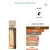 Tobacco Jam 50 Assaf 100ml
توباكو چام 50 من عساف ١٠٠ملي