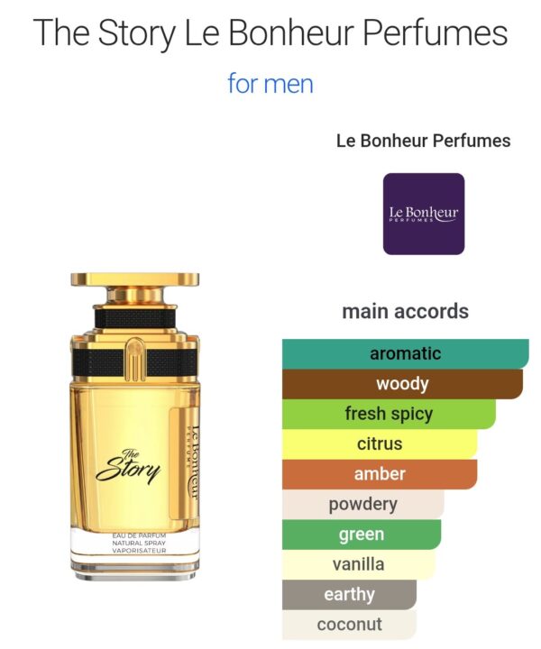 The Story Le Bonheur 100ml
ذا ستوري من لابونير الماس ١٠٠ملي