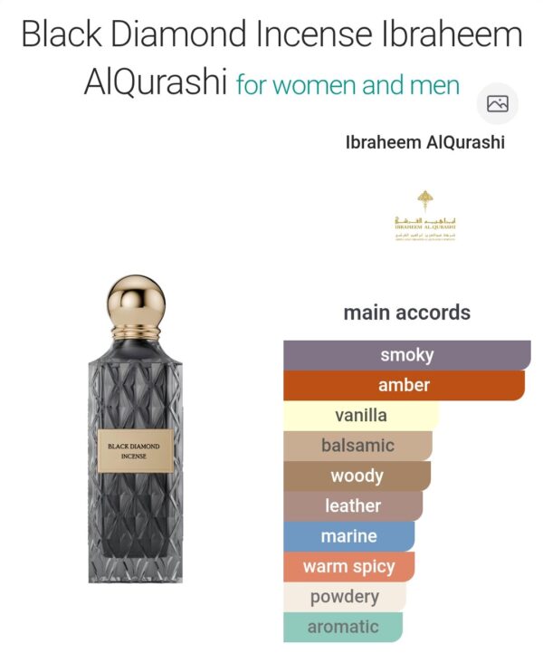 Black Diamond Incense 150ml
بلاك دايموند انسنس ١٥٠ملي من ابراق