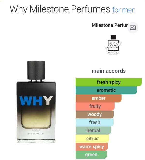 Why Milestone 100ml
واي من مايلستون ١٠٠ملي