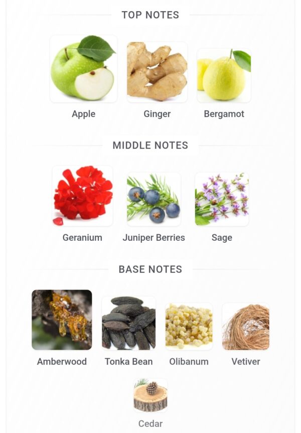 Why Milestone 100ml
واي من مايلستون ١٠٠ملي