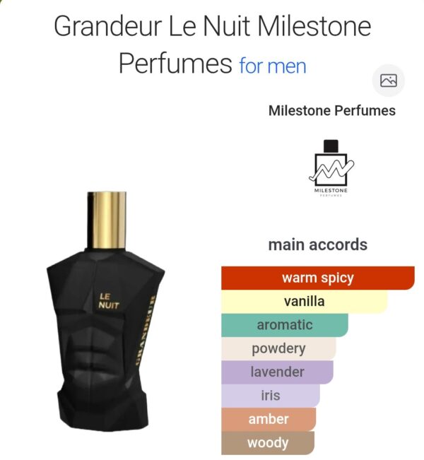 Grandeur Le Nuit milestone
جرانديور لا نوي من مايلستون ١٠٠ملي