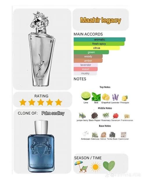 Maahir Legacy 100ml
ماهر ليجاسي لطافة ١٠٠ملي