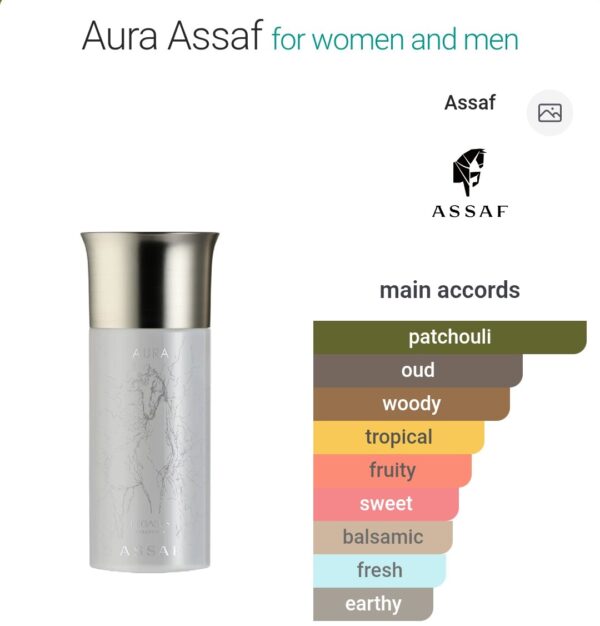 Aura 35 Assaf 150ml
اورا ٣٥ من عساف ١٥٠ملي