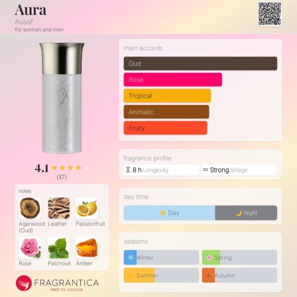 Aura 35 Assaf 150ml
اورا ٣٥ من عساف ١٥٠ملي