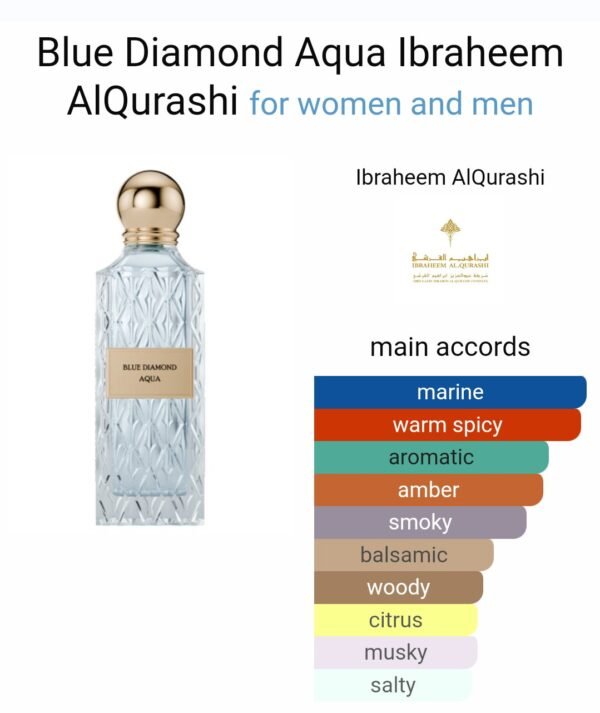 Blue Diamond Aqua 150ml
بلو دايموند اكوا ١٥٠ ملي من ابراق
