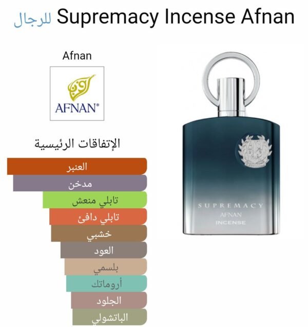 SUPERMACY INCENSE TESTER
سوبرماسي انسنس تستر من (أفنان)