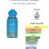 ATLANTIS ASDAF
اطلانتس من (أصداف - لطافة)
