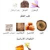 Hypnotic Oud 100ml
منوم عود من عربيات بريستيچ