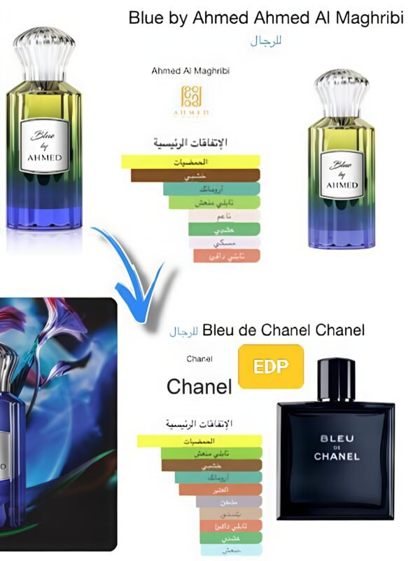 Blue By Ahmed Al Maghrabi
بلو من احمد المغربي ١٠٠ملي